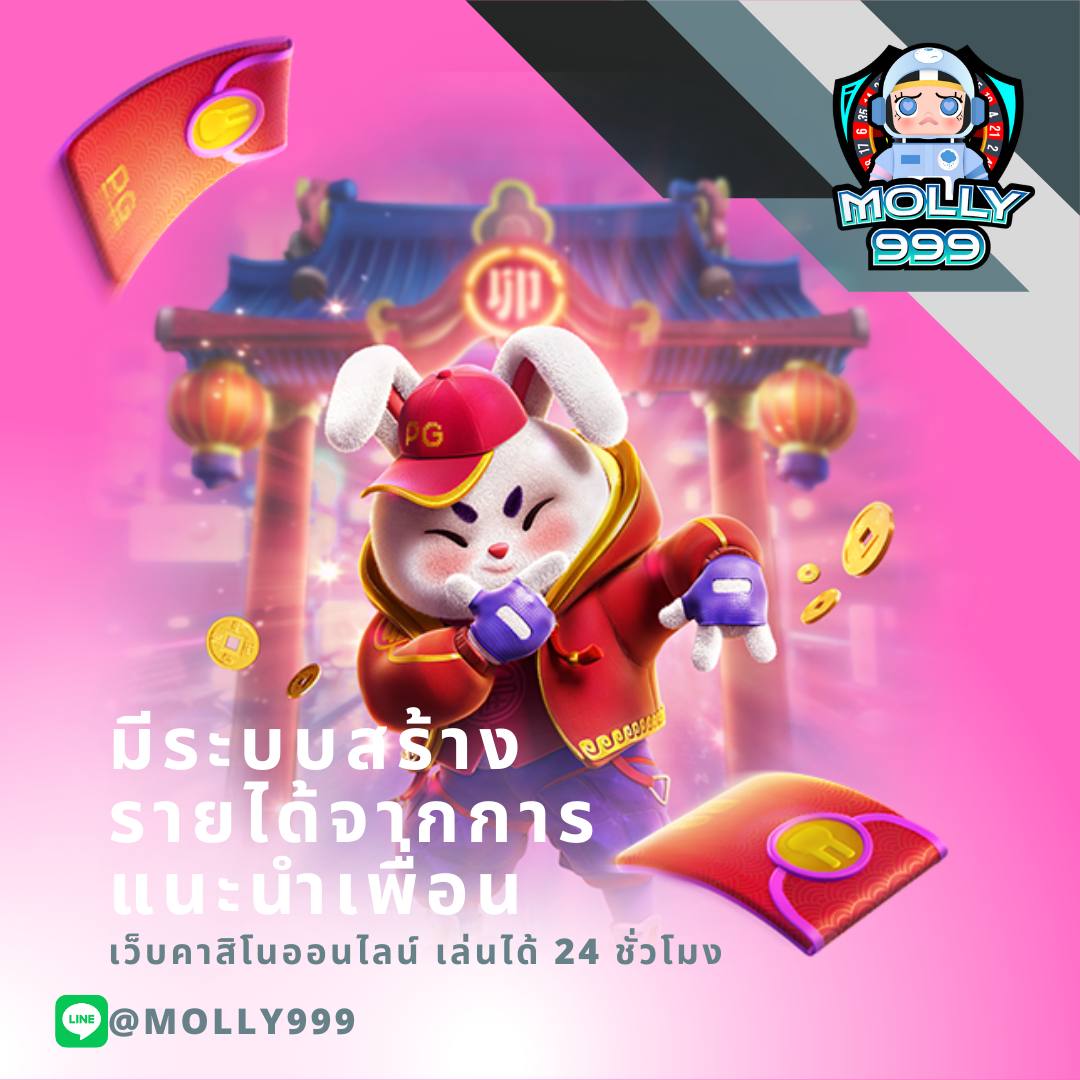 168 SLOT ระบบ AUTO ไม่ต้องโยกเงิน ต้อนรับสมาชิกใหม่ 100%